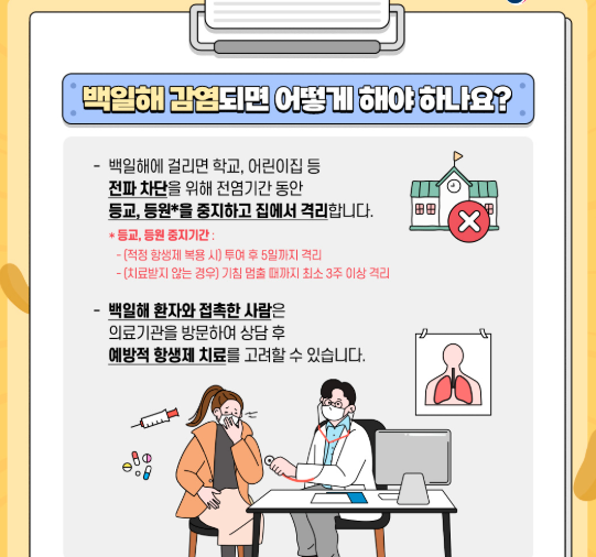 백일해 예방접종 관련하여 증상이 나타났을 시 대처법을 알려주고 있는 안내 포스터