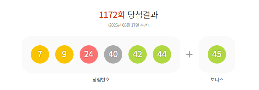 로또1172회