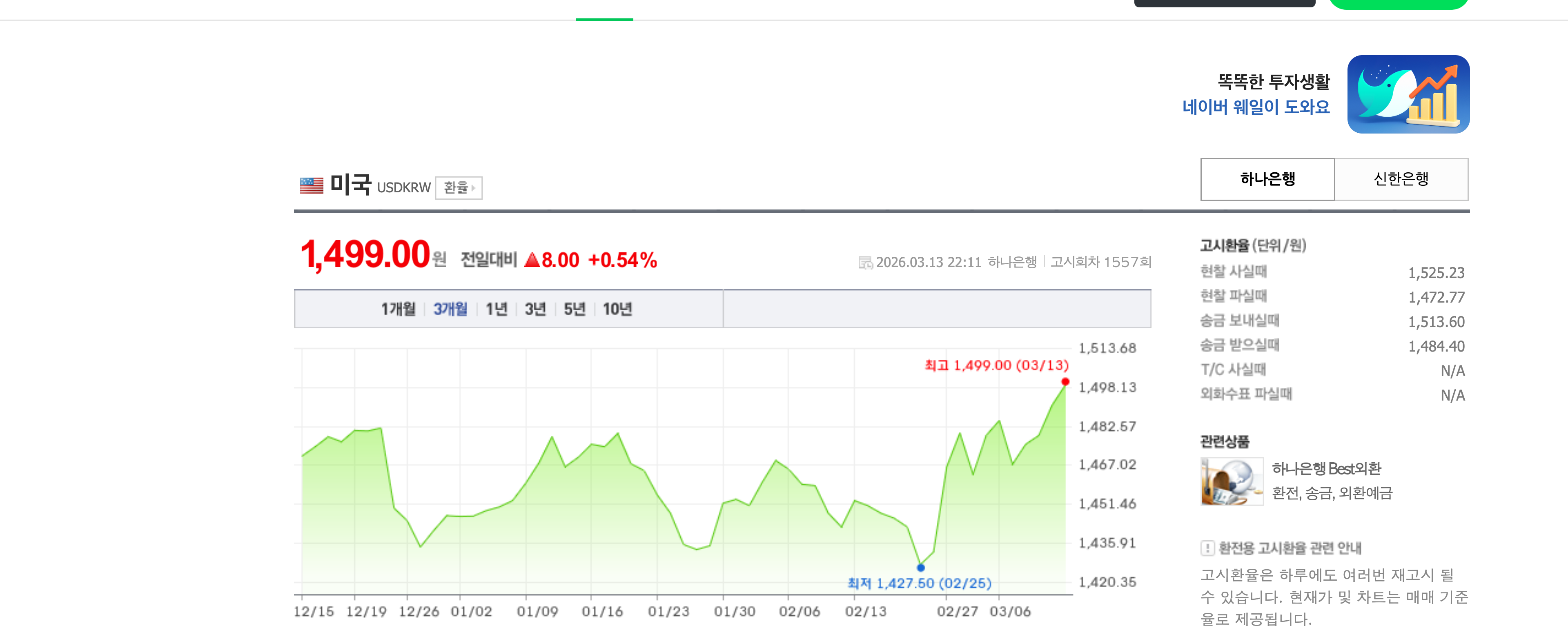 환율 1500원 돌파, 달러원 1500.10 재진입과 유가&middot;EWY&middot;수출주 영향 경제 뉴스 분석