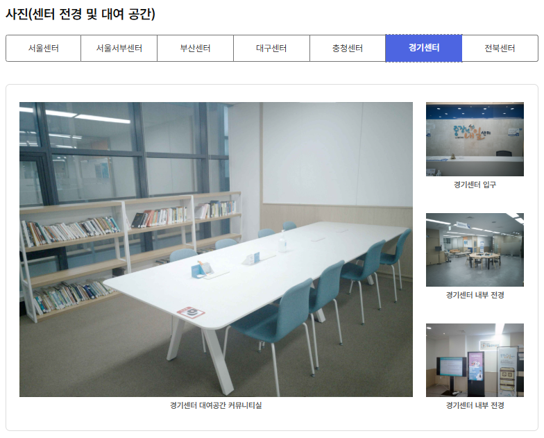 중장년 내일센터신청 방법 및 위치