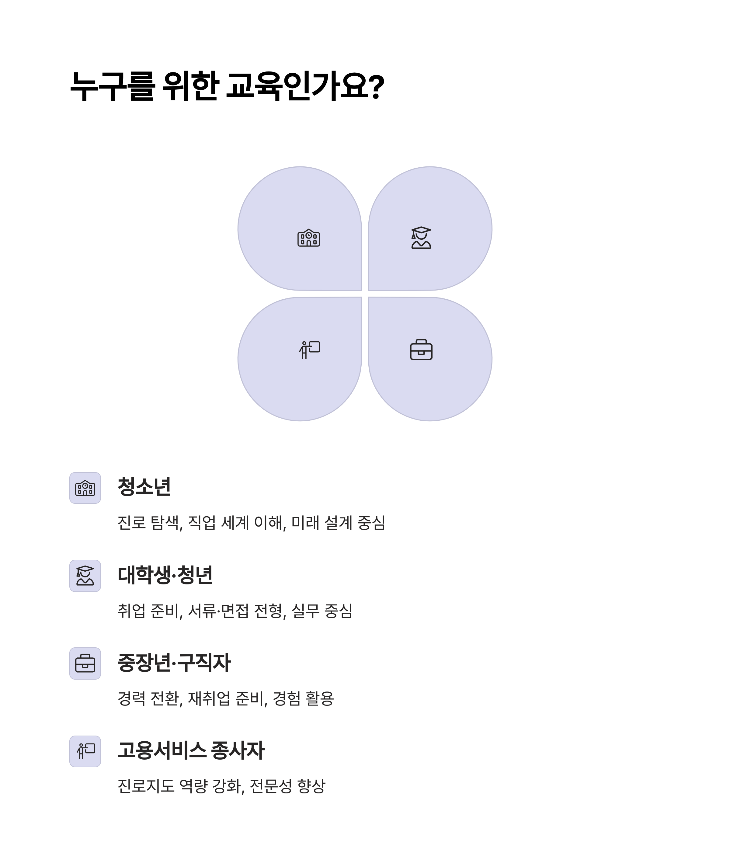 사이버진로교육센터