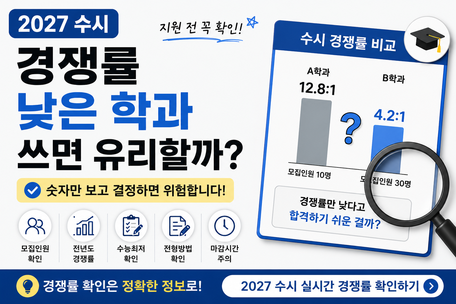 수시 경쟁률 낮은 학과