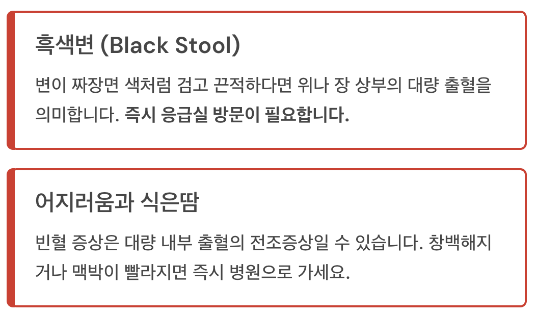 즉시-병원에-가야하는-증상1