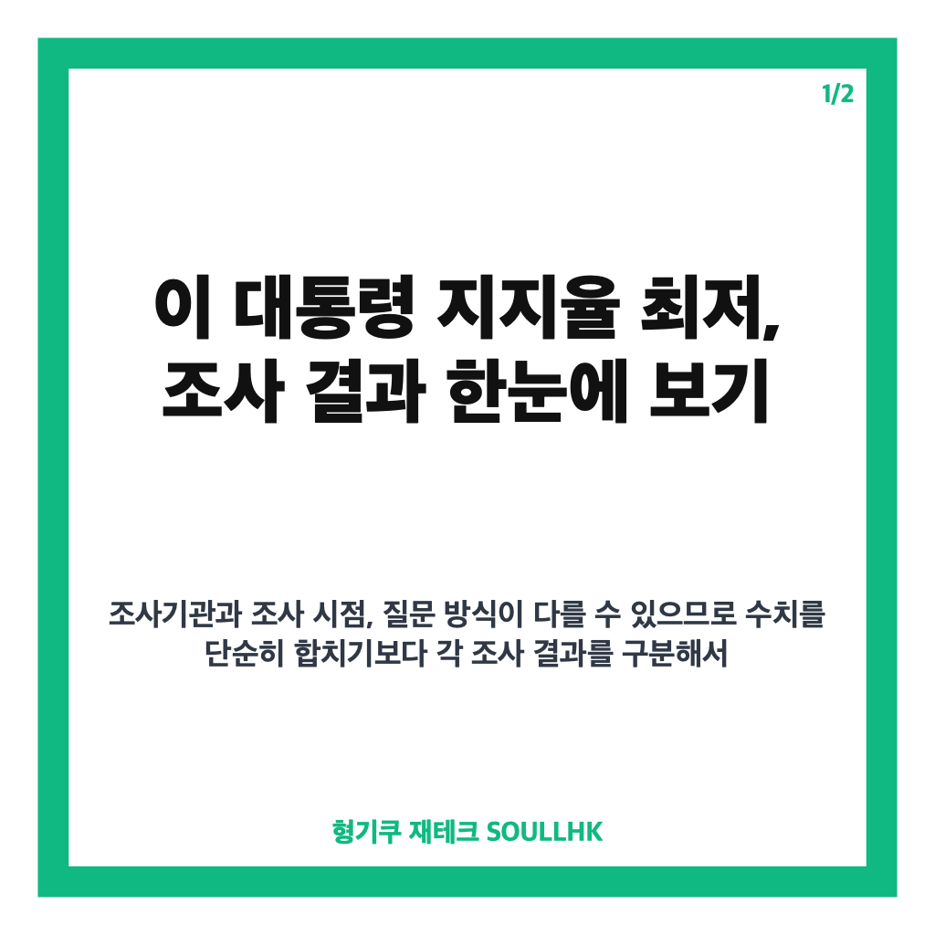 이 대통령 지지율 최저, 취임 후 하락세 여론조사 결과 정리 카드뉴스 1