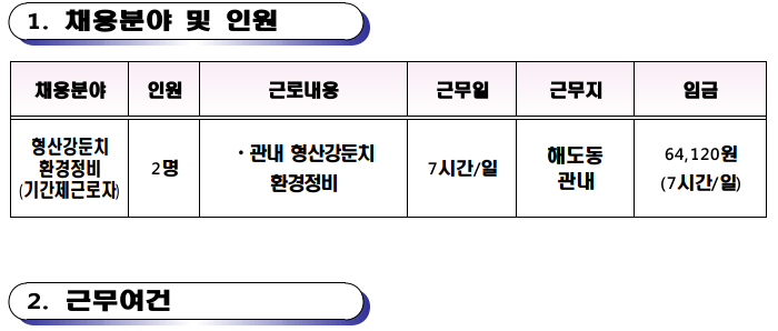 2022년 형산강둔치 환경정비 기간제 근로자 채용 공고