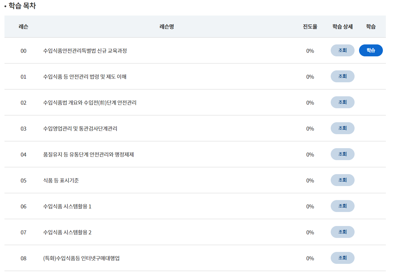 수입식품등 인터넷구매대행업(신규) 강의 학습 목차 화면