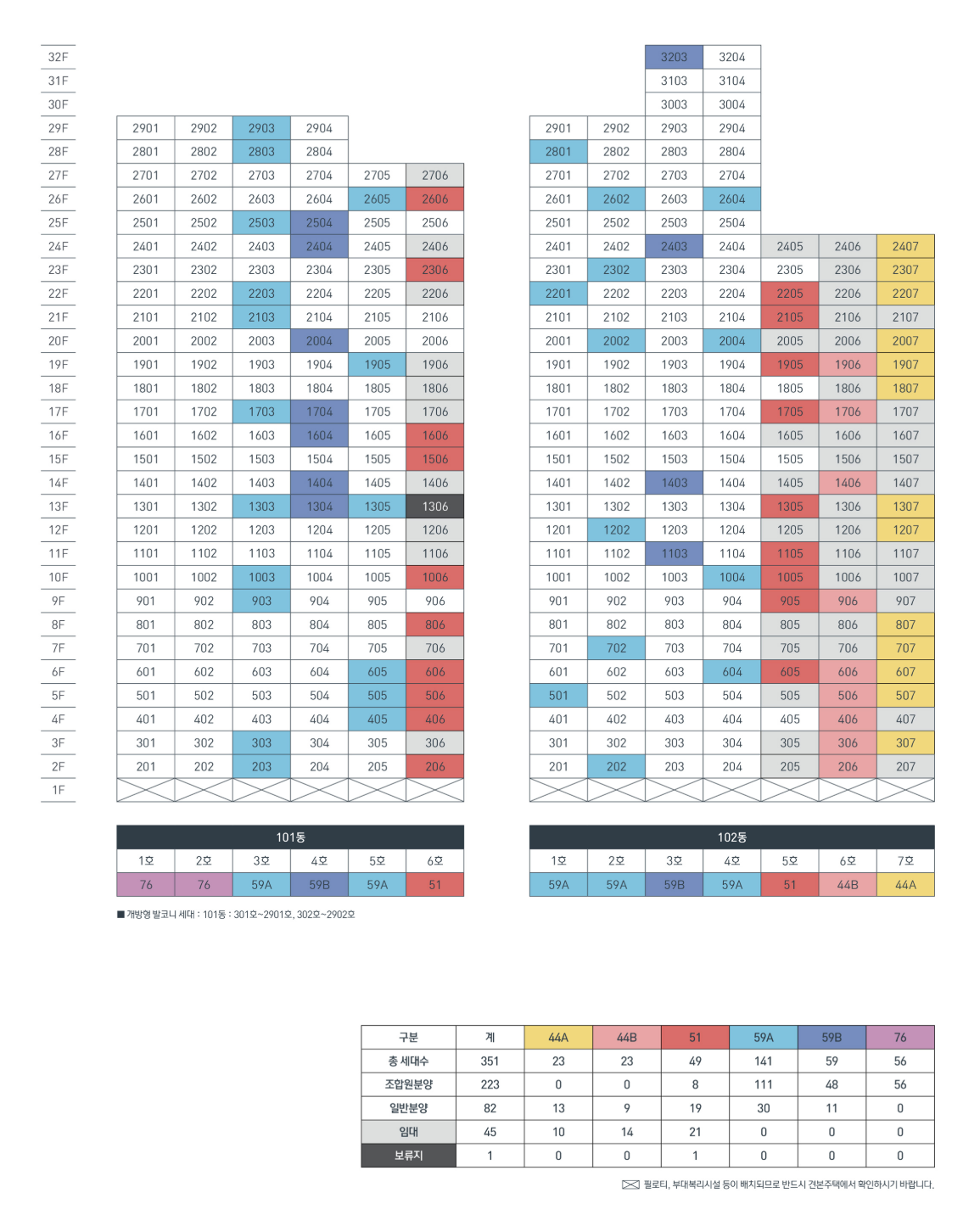 제기동역아이파크당첨자발표-18