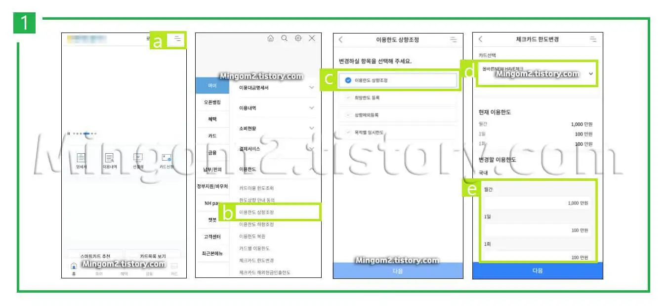 신용카드 한도해제 방법에 대한 설명