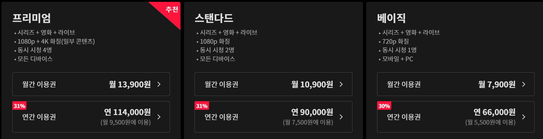 티빙 요금제 정리