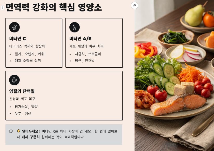 필요 영양소