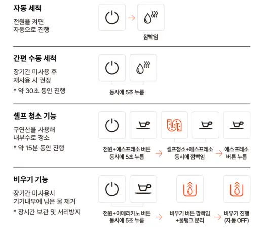 제니퍼룸 커피머신 청소방법