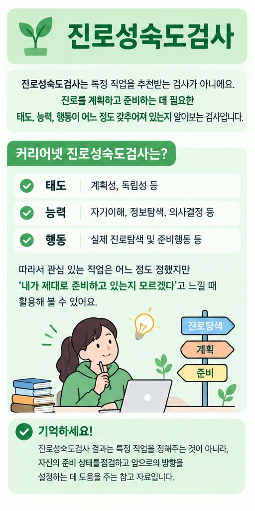 커리어넷 진로심리검사 무료로 나에게 맞는 직업 찾는 방법