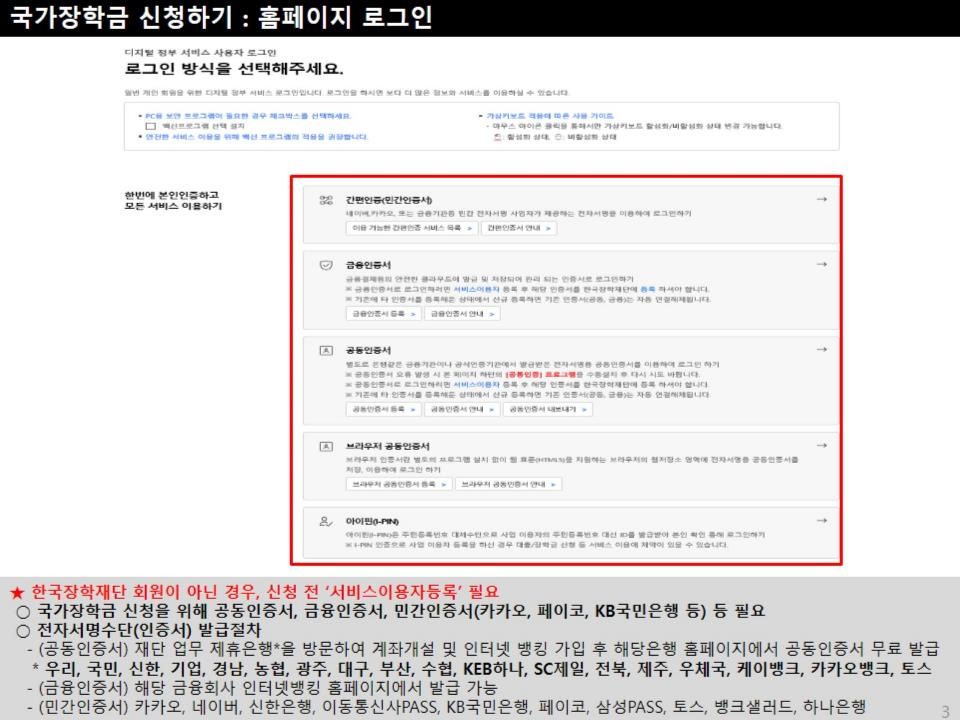 2025년 국가장학금 신청 방법 안내