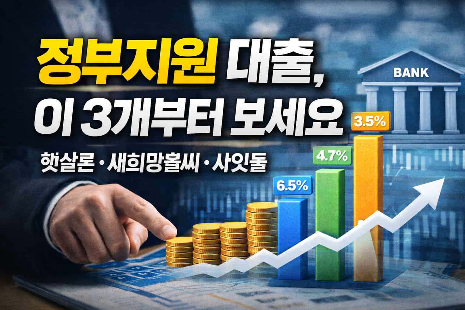 정부지원 대출 햇살론 새희망홀씨 사잇돌