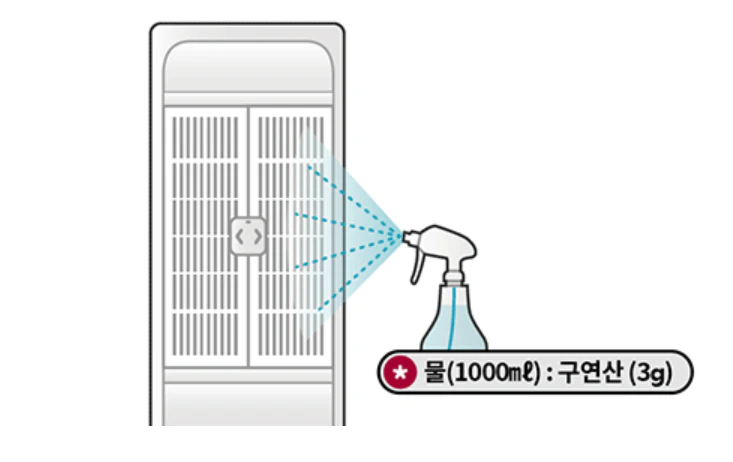 에어컨 열교환기 청소