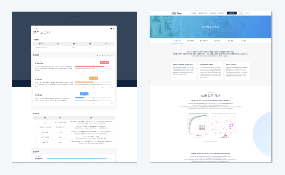 인실리코젠 프로젝트, 반려견 유전자검사