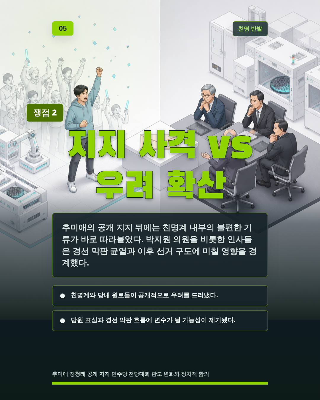지지 사격 vs 우려 확산