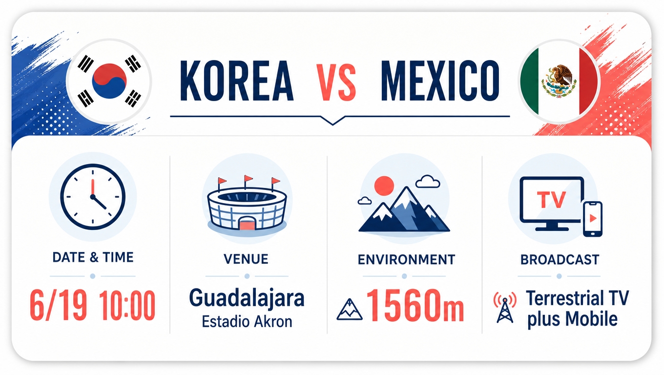 한국 vs 멕시코 6월 19일 경기 일시 장소 중계 한눈 정보 카드