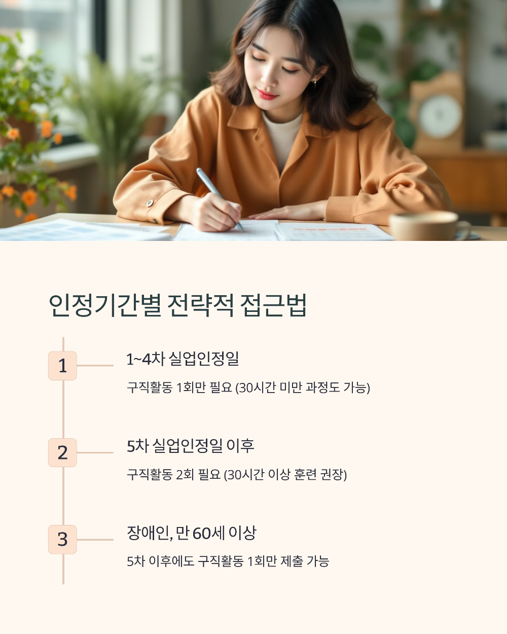 내일배움카드로 실업급여 구직활동 인정받는 방법 (2025년 최신 기준)