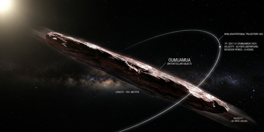 성간 천체 오우무아무아의 상상도 — 길쭉한 시가 형태의 적갈색 암석체가 태양을 스쳐 지나가는 우주 시각화 일러스트