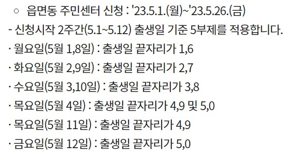 2023 5부제