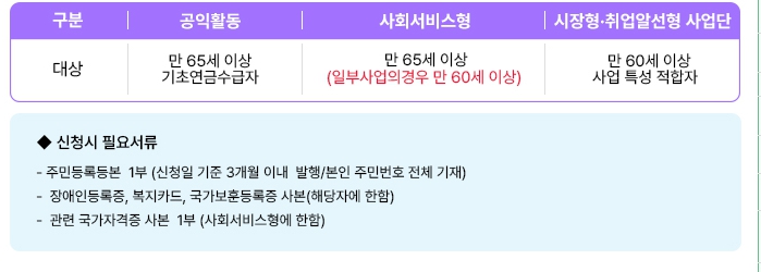 대구수성시니어클럽4