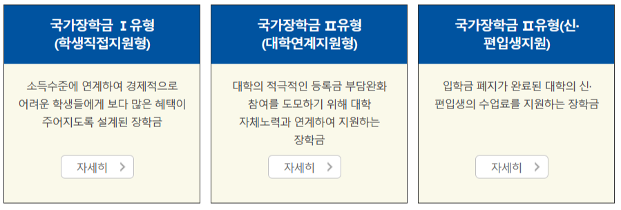 국가장학금, 2024 국가장학금