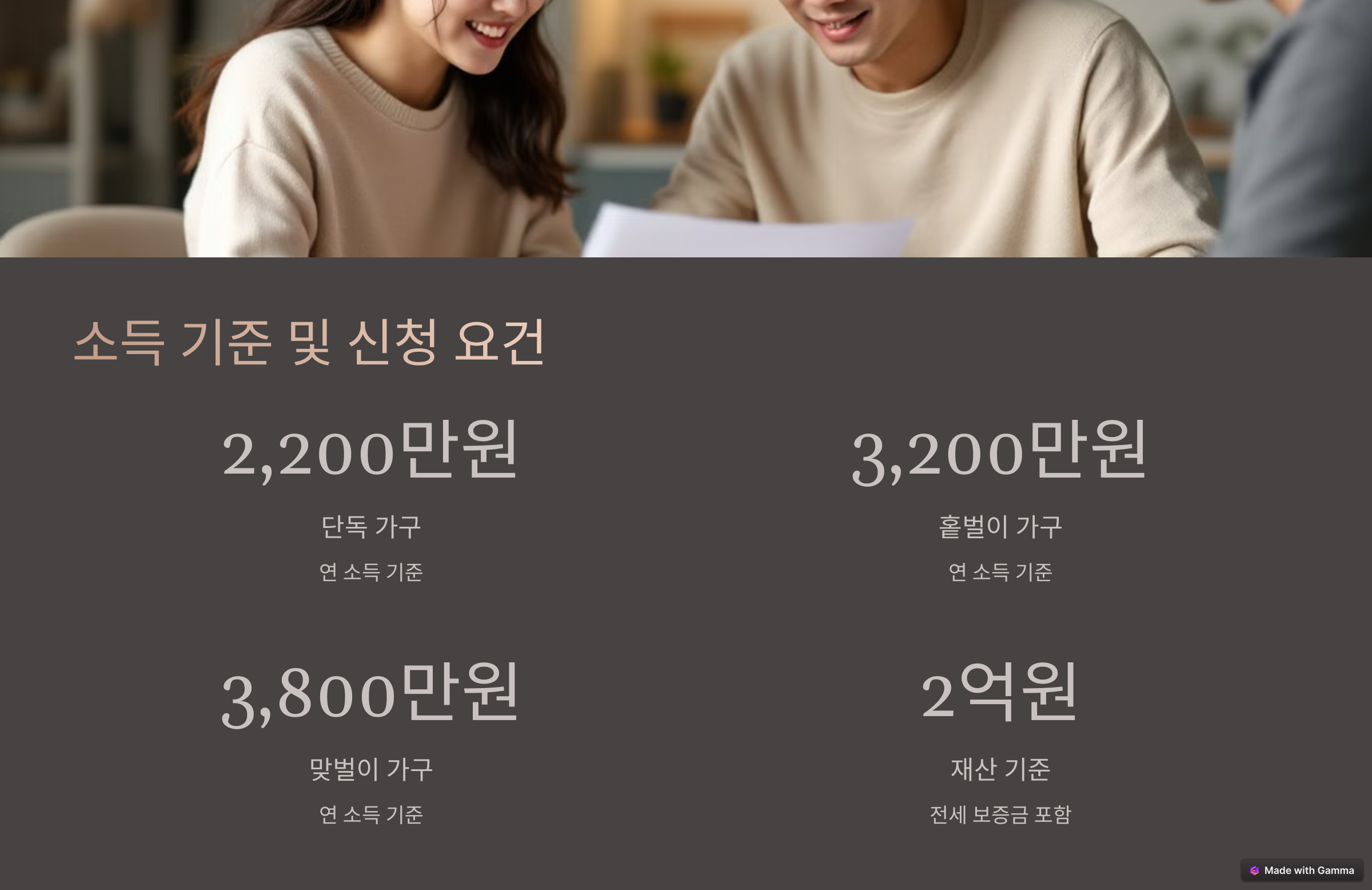 근로장려금 신청
