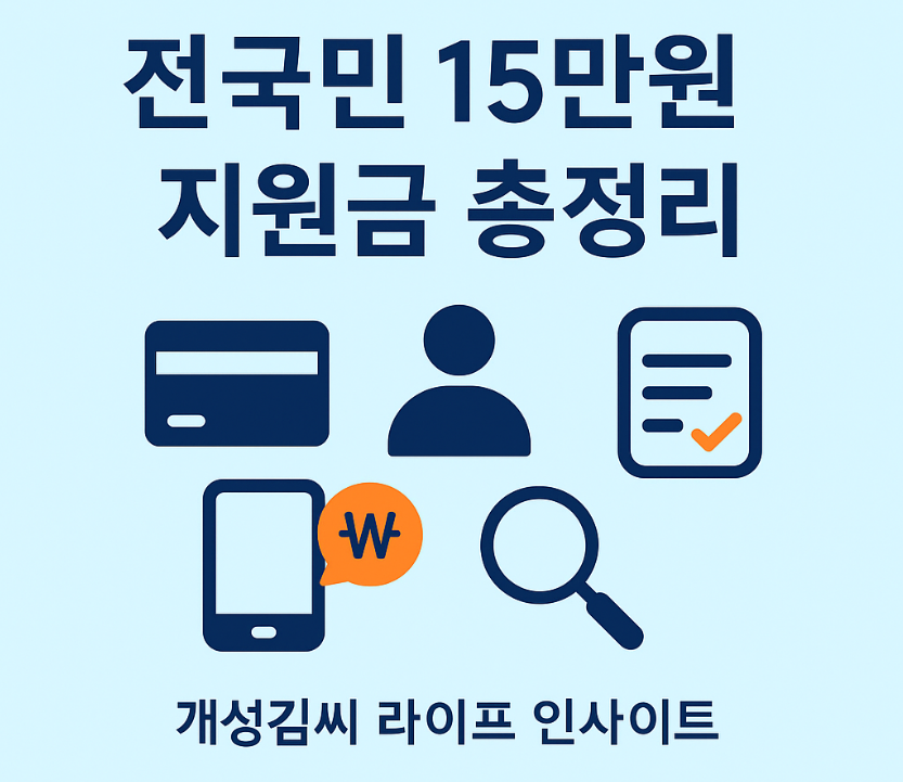 전국민 15만원 지원금,정부지원금 신청,지원금 사용처,제로페이 사용법,지역상품권 사용 가능처