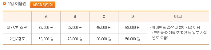 1일-이용권-가격