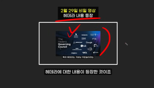 블랙록의 온도(ONDO)와 헤데라(HBAR): 300배 폭등 가능성과 그 이유 7가지