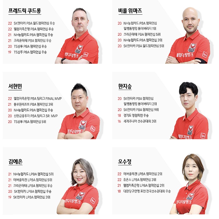 웰컴저축은행 프로 당구팀 소속 선수 명단 프로필