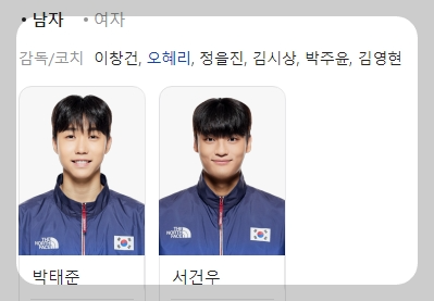 파리올림픽 태권도16