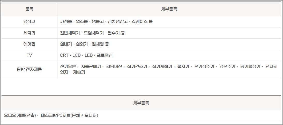 폐가전 제품 무료 수거