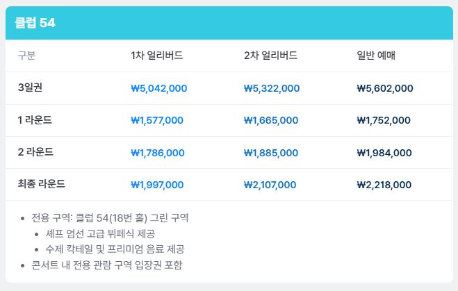 LIV 골프 코리아 10% 할인 티켓 예매하기