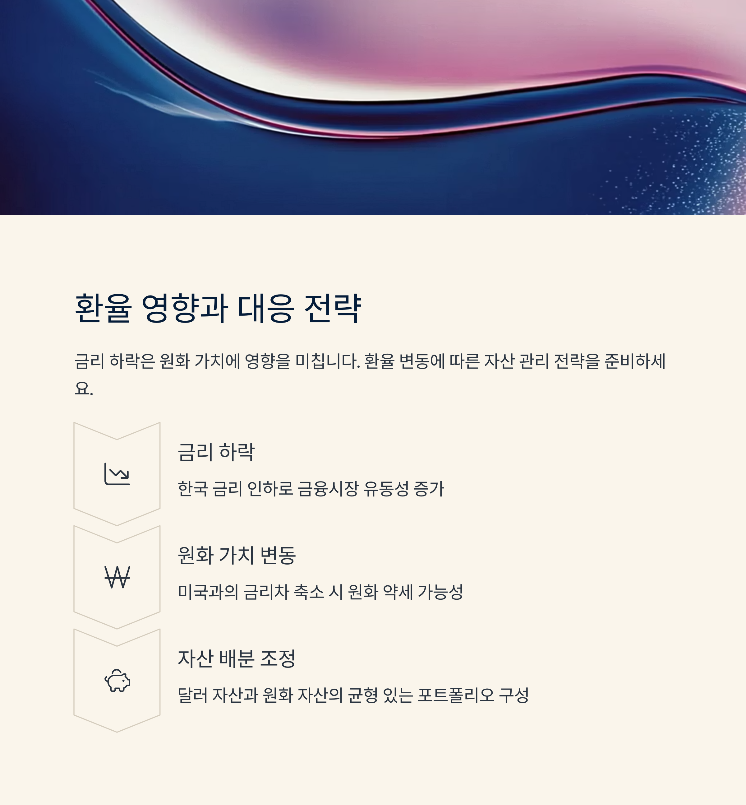 환율 영향과 대응