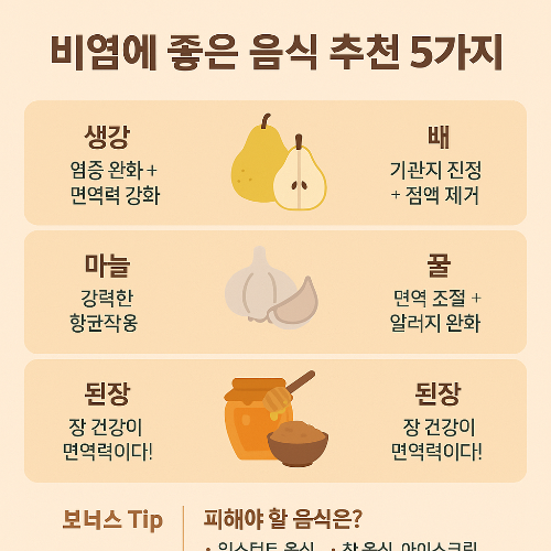 비염에 좋은 음식