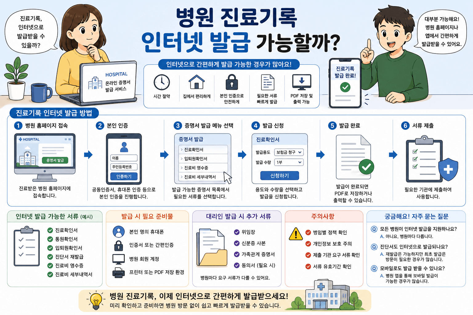 병원 진료기록 인터넷 발급 방법