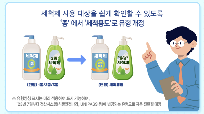 위생용품 세척제 용도