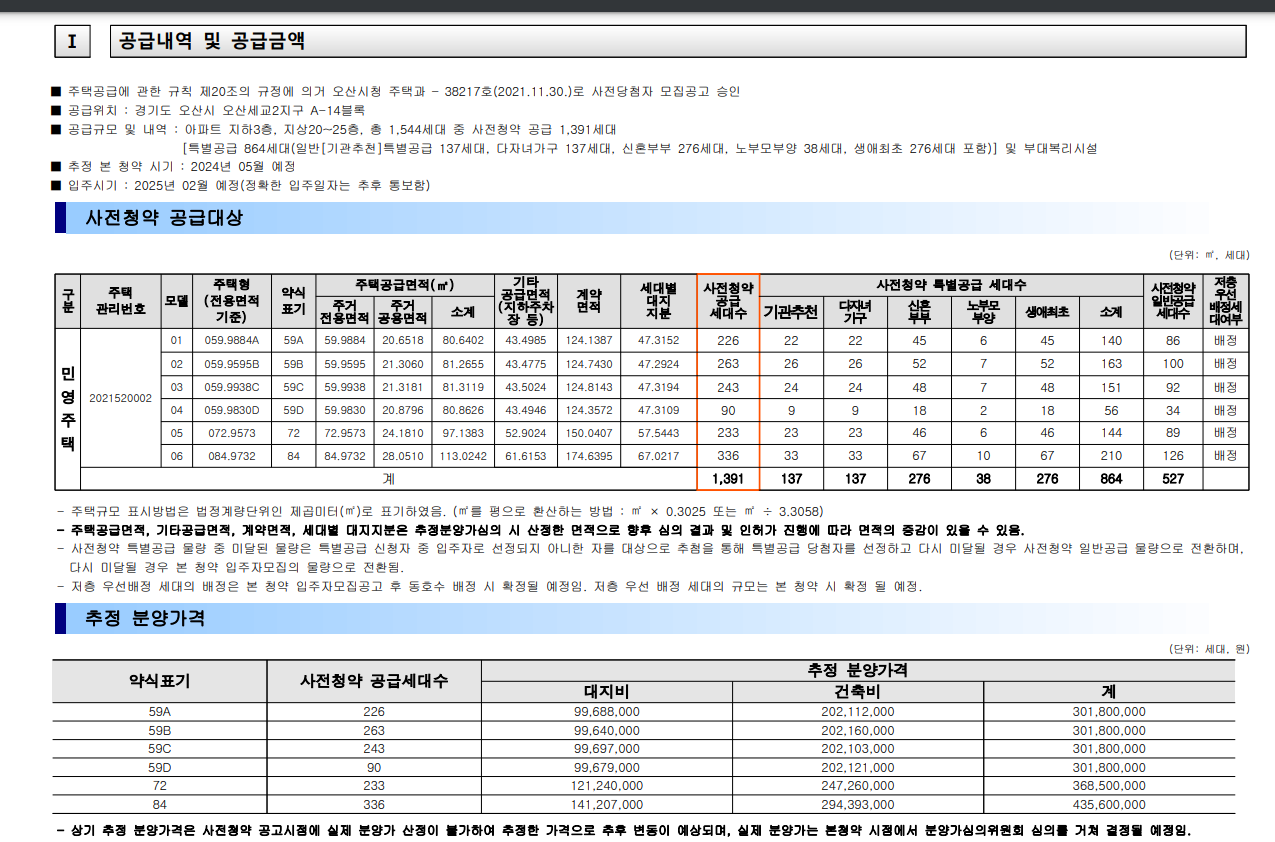 오산세교 우미린 센트럴시티 분양가격