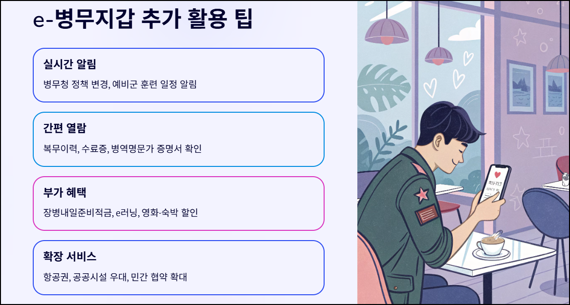 e-병무지갑 추가 활용 팁