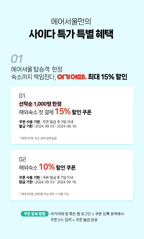 여기어때 해외여행 숙박할인 최대 15%