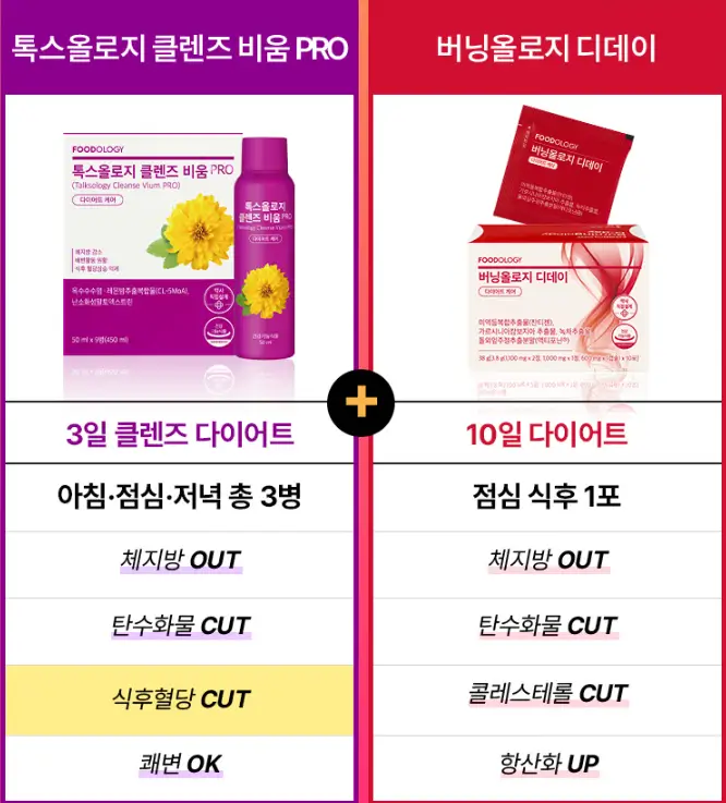 푸드올로지 2주 다이어트 구성