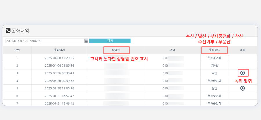 CRM-통화내역