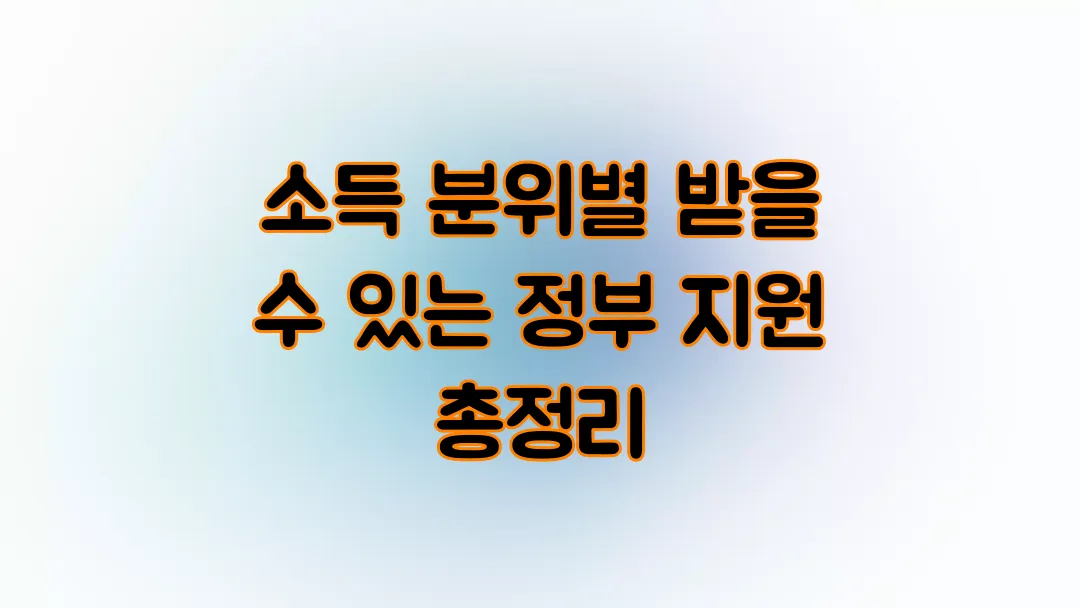 2025 소득 분위별 받을 수 있는 정부 지원 총정리