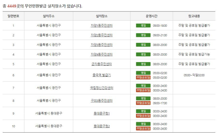 지방세완납증명서 이미지27