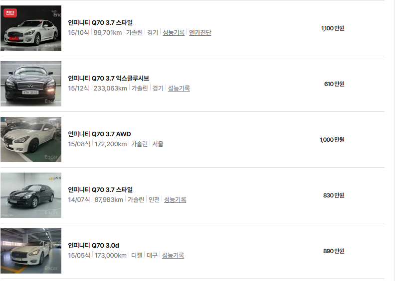 인피니티 QX70 중고차 가격 시세표 연비