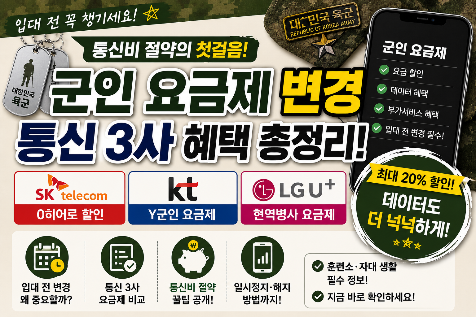 군요금제