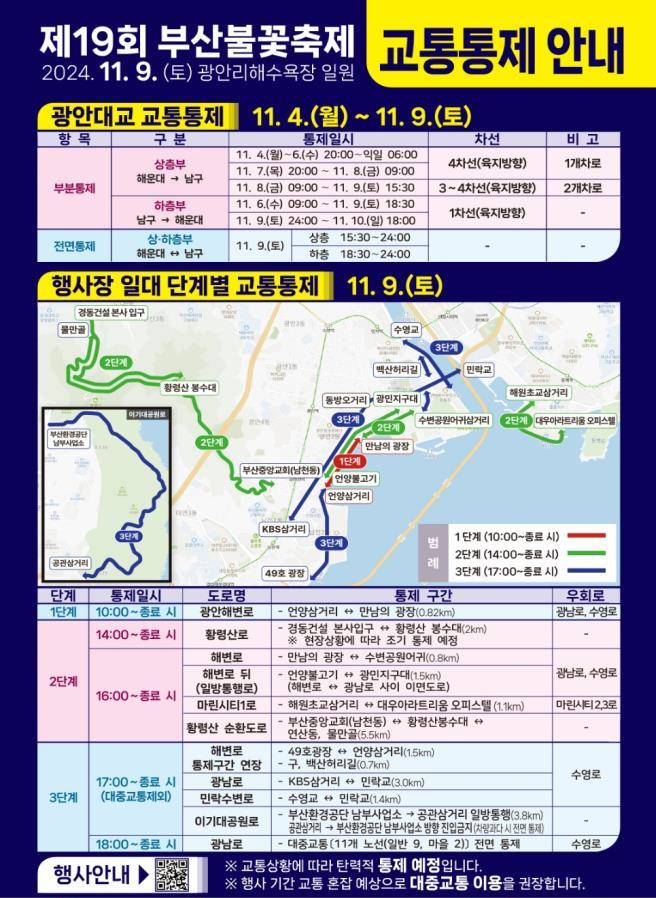 부산불꽃축제
