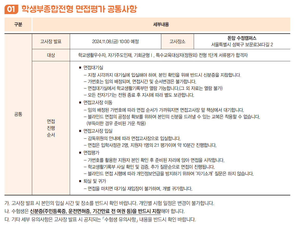 2025 성신여대 학생부종합 면접 고사장